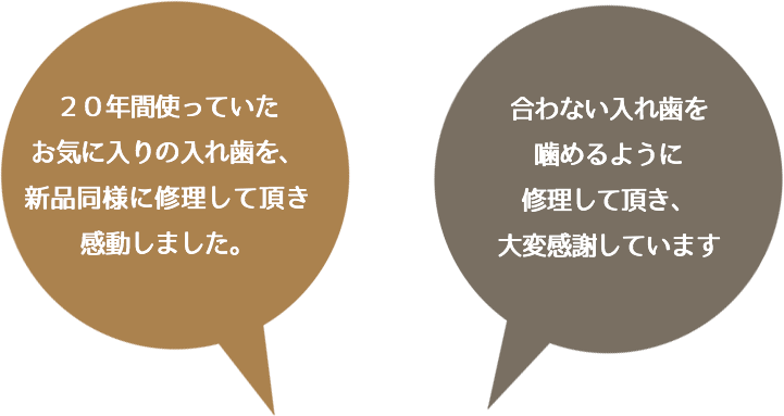 「２０年間使っていたお気に入りの入れ歯を、新品同様に修理して頂き感動しました。」「合わない入れ歯を噛めるように修理して頂き、大変感謝しています」